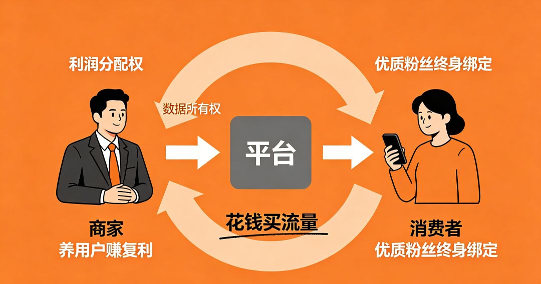 惠省巴去中心化四大核心优势对比图.jpg