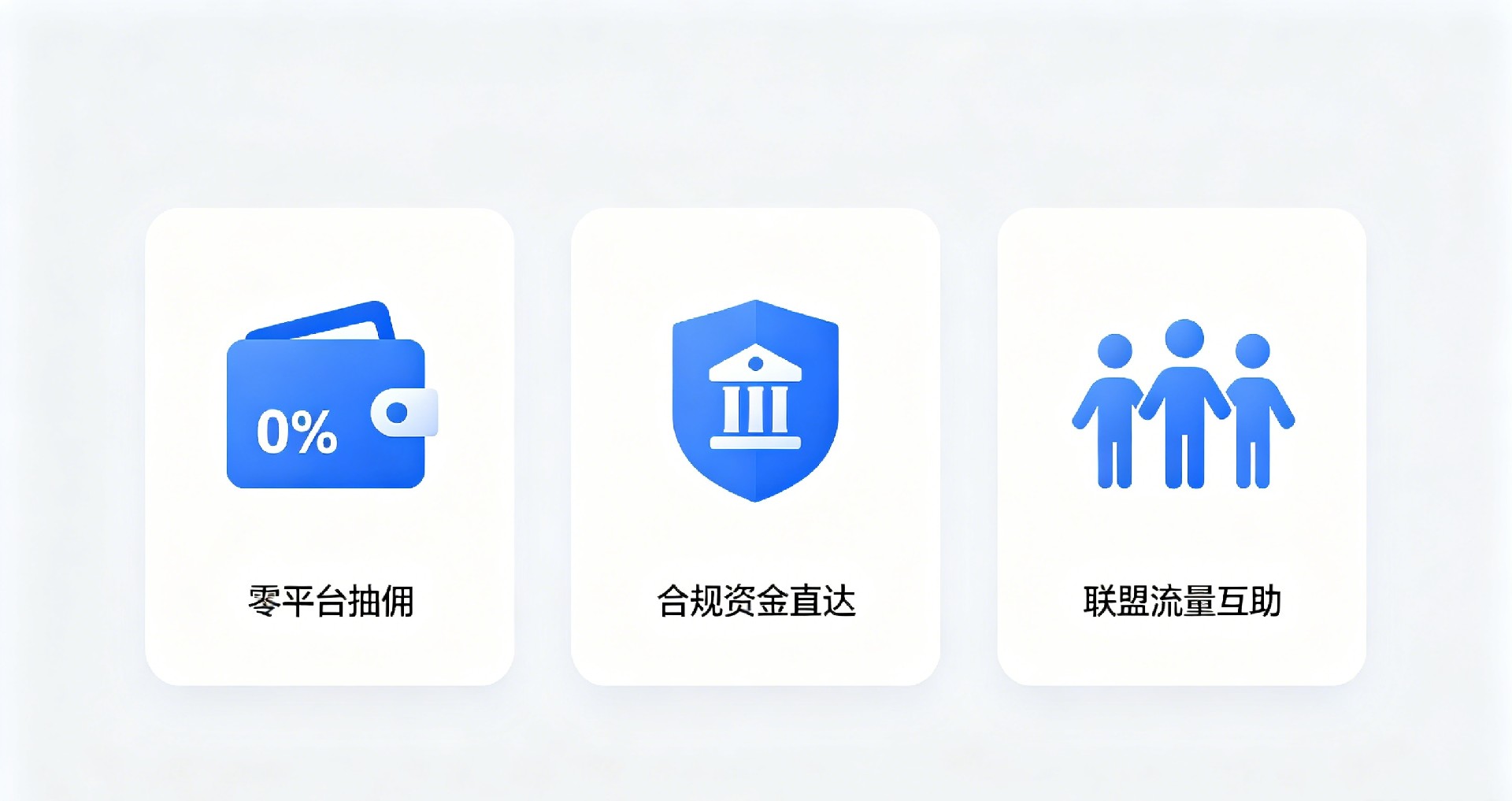 一幅清晰的信息图表(Infographic),分点罗列惠省数科去中心化模式的三大核心优势。 零抽佣:画面展示一个商家的订单收入直接进入自己的钱包,上方有 “0% Commission” 的醒目标识。 资金直达:通过一个盾牌和银行图标的组合,强调资金由官方监管,安全、实时地结算到商家账户。 联盟互助:用三个手拉手的商家小人图标,直观表达 “异业联盟、平等互助、0 成本获客” 的理念。 图表设计简洁、专业,信息一目了然。