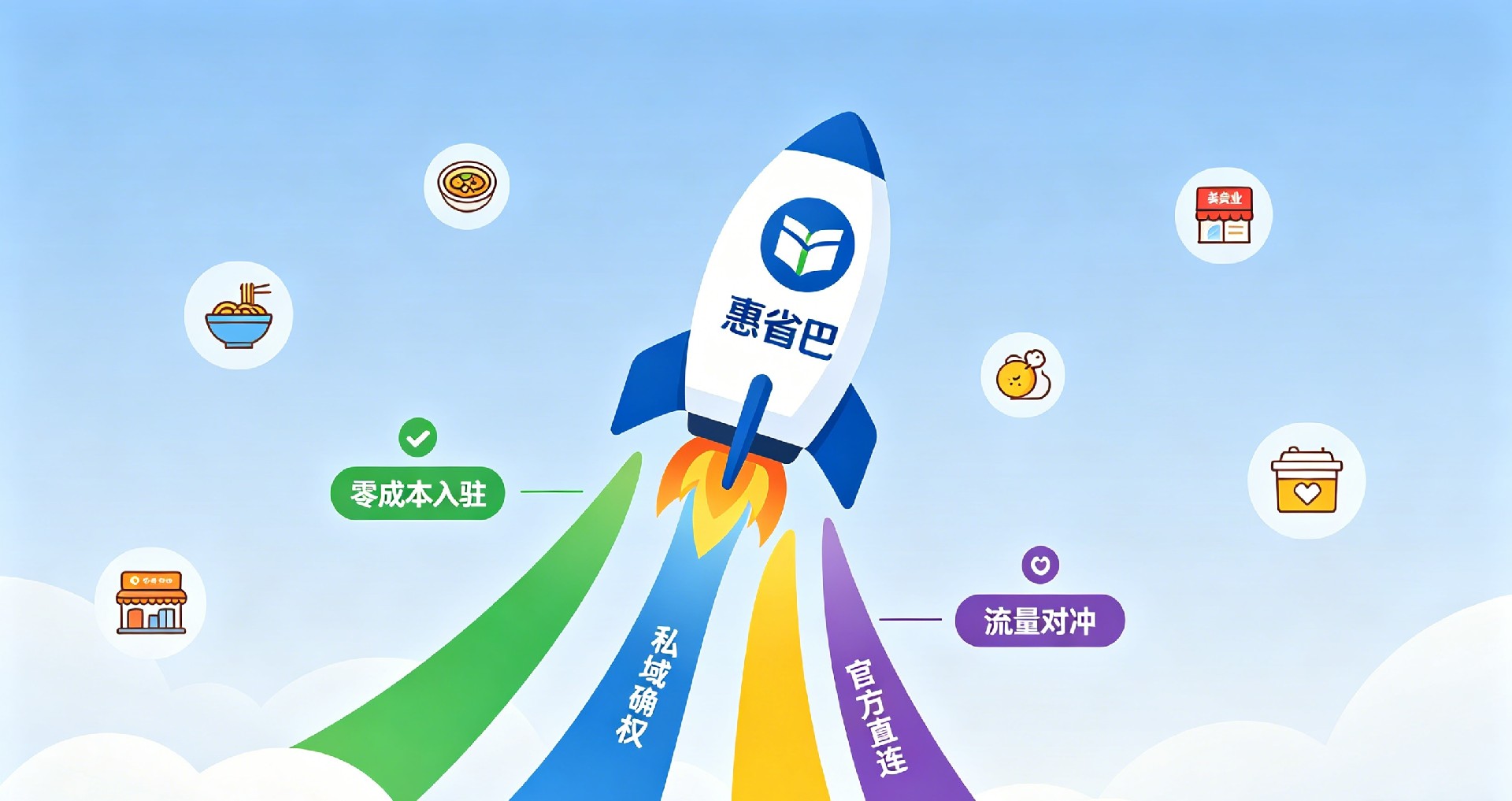 惠省巴、核心优势、零成本入驻、私域资产确权、流量对冲机制、官方直连支付
