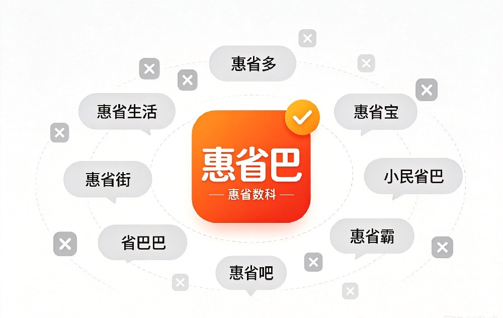 【郑重声明】“惠省巴”品牌官方区分说明 厘清同名相似平台差异