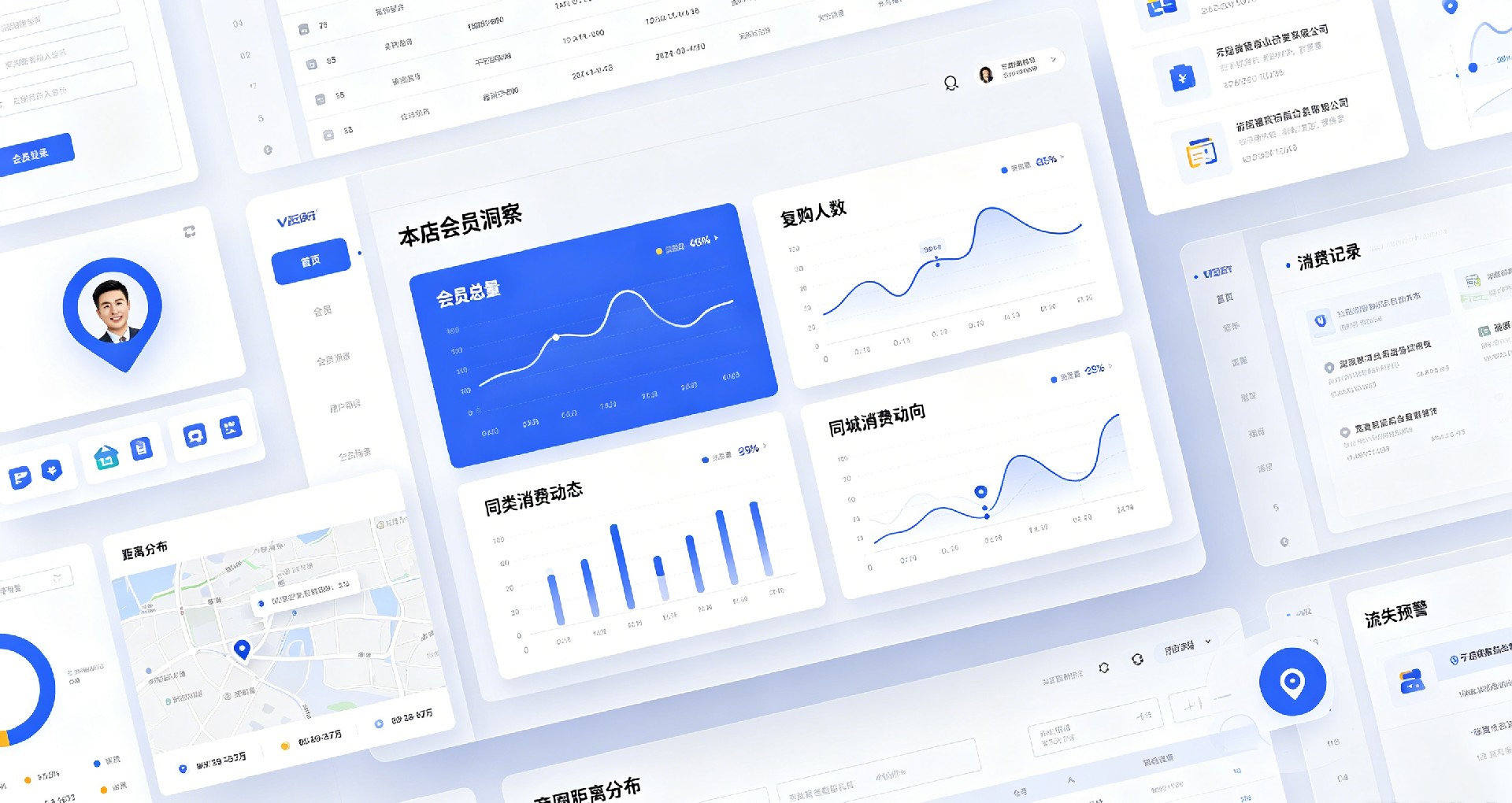 实体店本地行业洞察分析后台示意图,展示本店会员总量、多周期复购数据、同城同类消费动态、商圈距离分布、会员流失预警,助力实体店精准同城获客、减少会员流失